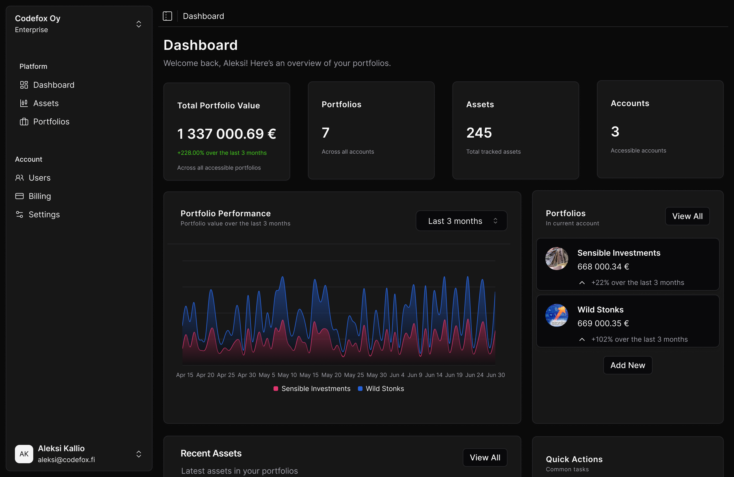 InvestSync dashboard